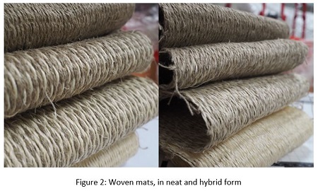 Figure 2: Woven mats, in neat and hybrid form