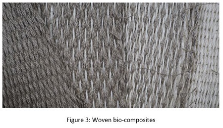 Figure 3: Woven Bio-composites