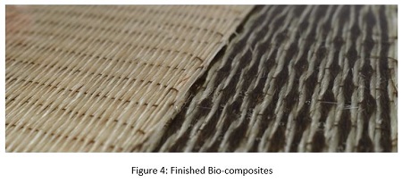Figure 4: Finished Bio-composites